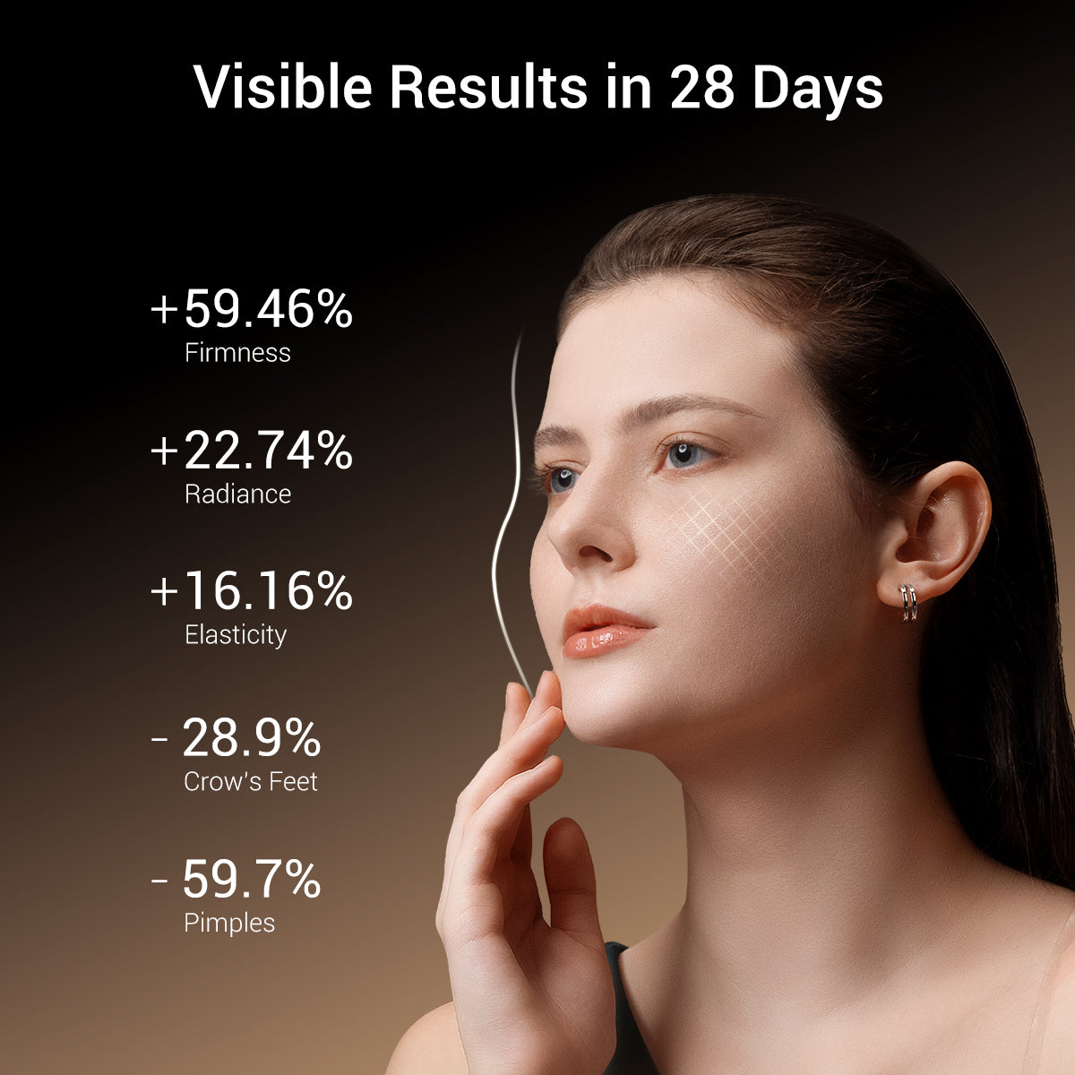 Visible skin improvement using JOVS Alva LED Therapy Device, emphasizing results in firmness, radiance, and elasticity.