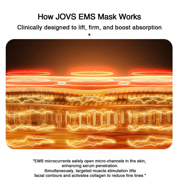 JOVS Led Light Therapy Face Mask
