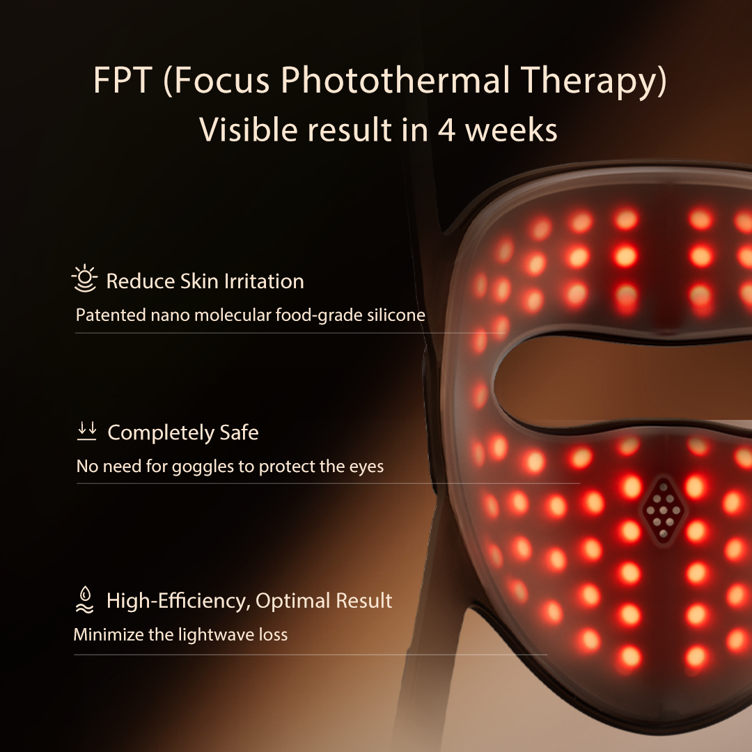 JOVS 4D Laser Light Therapy Mask